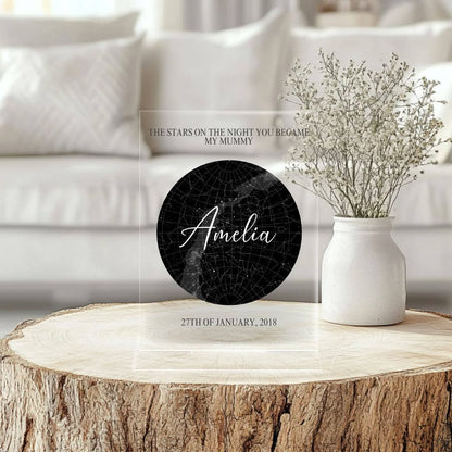 The Night You Became My Mummy Plaque