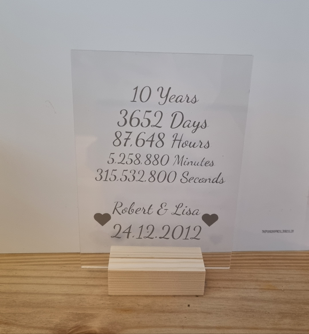 Anniversary Plaque [hidden]